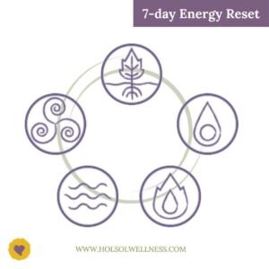 energy reset