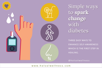 Graphic with icons for three practices to build self-awareness with diabetes: proper hydration, daily walks, and mindful breathing through the nostrils.