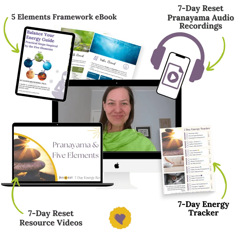 7DER Mockup 2025-min Collage featuring a woman on a computer screen, a Pranayama & Five Elements guide on a laptop, and digital resources like eBooks and audio recordings for energy reset and management.