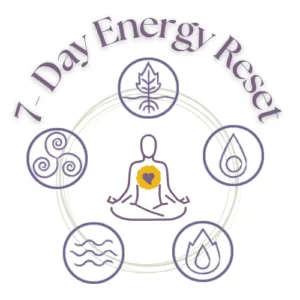 An illustration of a person meditating surrounded by icons for air, earth, water, fire, and energy, titled "7-Day Energy Reset," captures the essence of a transformative journey through elements to restore balance.